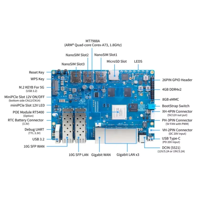 2026 : Chaud ! Carte Banana Pi - Bananapi Bpi R4 Wifi 7 avis et prix