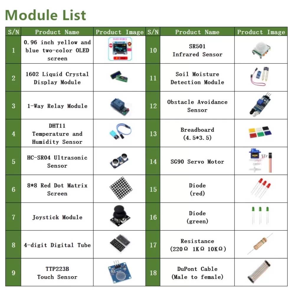 Kit de bricolage électronique  - Lattepanda Sigma 32Gb avis et prix