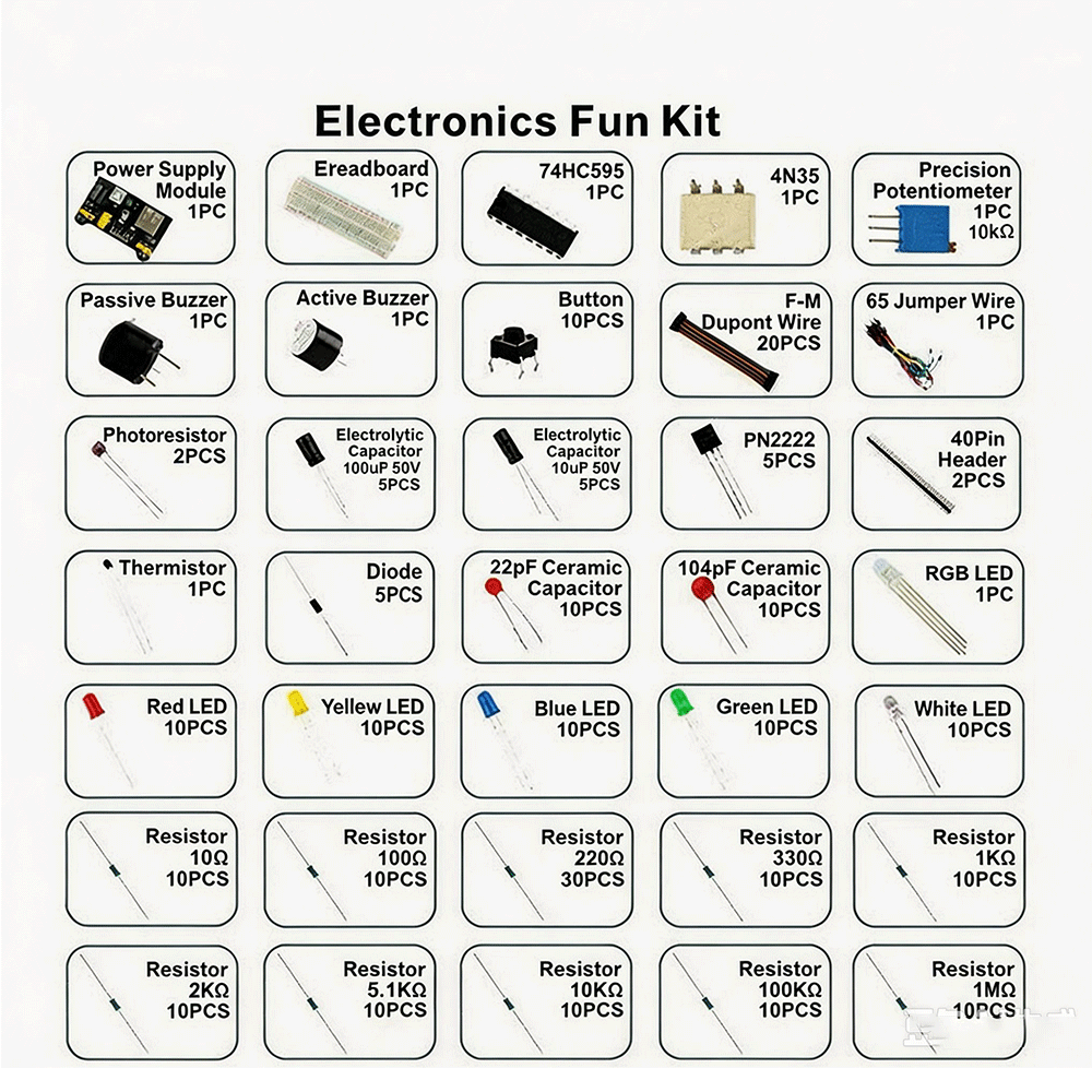 Kit de démarrage de projet DIY - Lattepanda Sigma 32Gb avis et prix