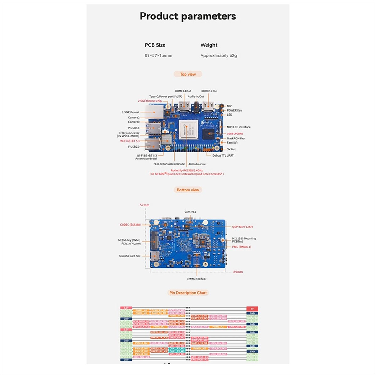 (ABGQ) Carte de développement  - Orange Pi 5 Max Rk3588 avis et prix